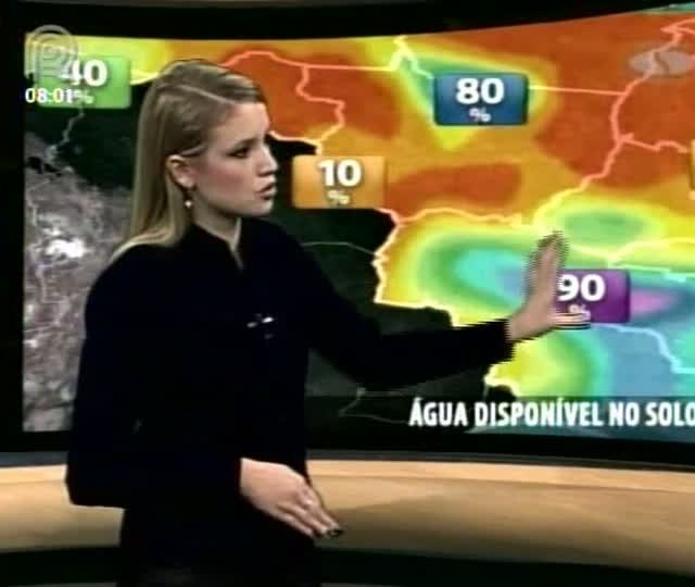 Água no Solo