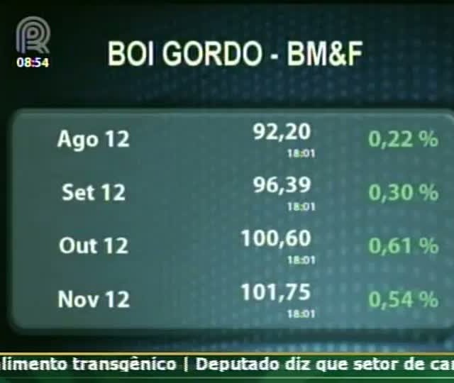 Arroba do boi gordo pode atingir pico de 110 reais, afirma analista