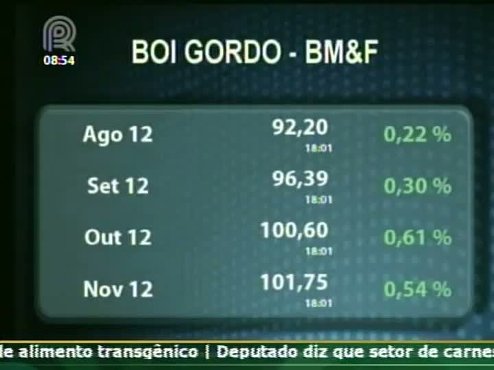 Arroba do boi gordo pode atingir pico de 110 reais, afirma analista