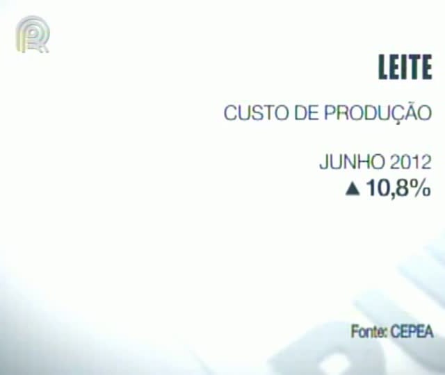 Preços do leite caem, mas custos da produção sobem