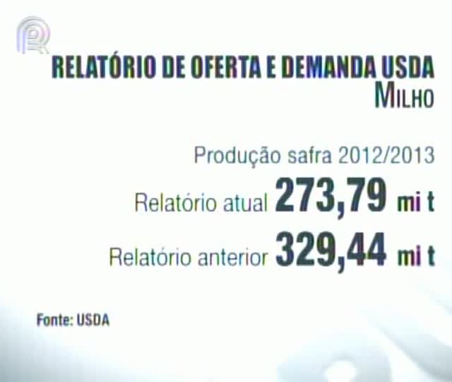 Veja novidades do relatório do Departamento de Agricultura norte-americano Veja novidades do relatório do Departamento de Agricultura norte-americano