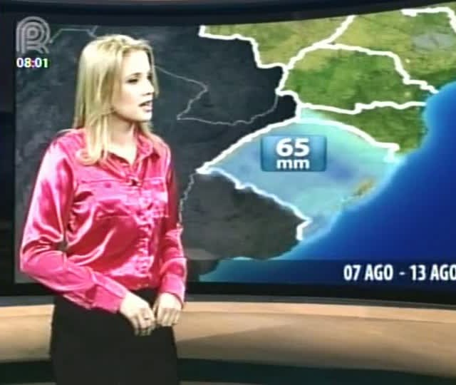 Água no solo