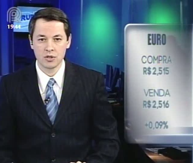 Fechamento do mercado em 06/08/2012