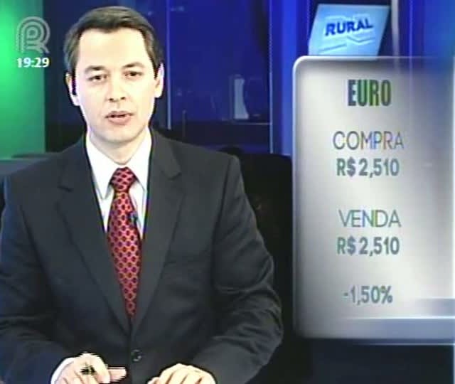 Fechamento do mercado em 03/08/2012