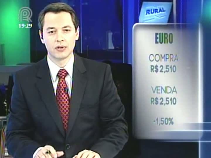 Fechamento do mercado em 03/08/2012