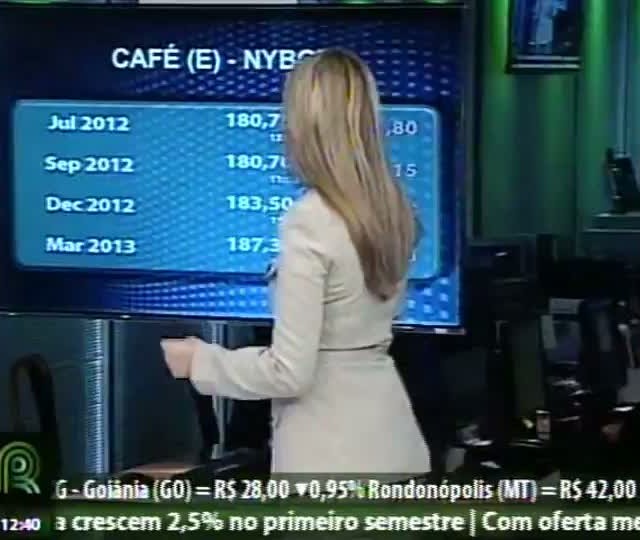 Situação do mercado do café preocupa
