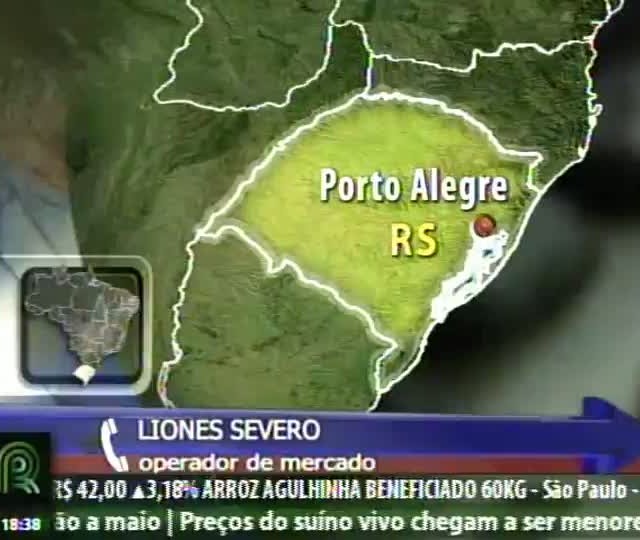 Análise do mercado de grãos