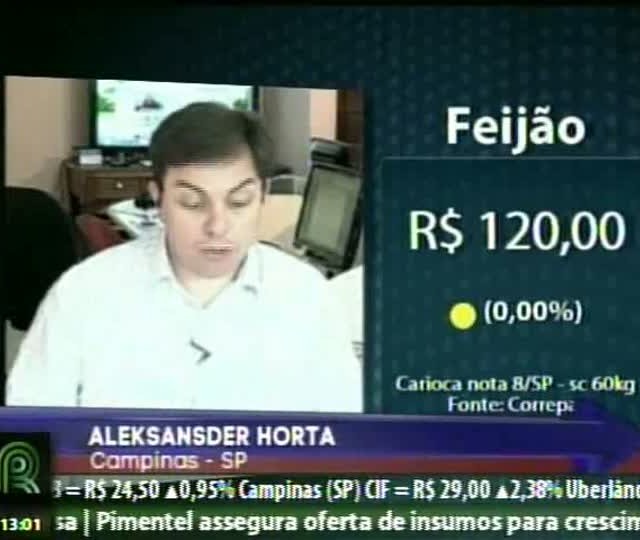 Análise do mercado fora das bolsas