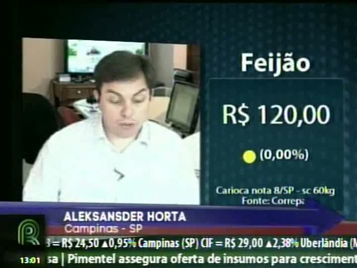 Análise do mercado fora das bolsas