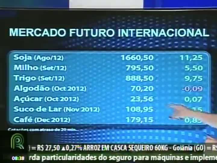 Espanha: Plano de recapitalização para bancos gera leva melhora nos mercados