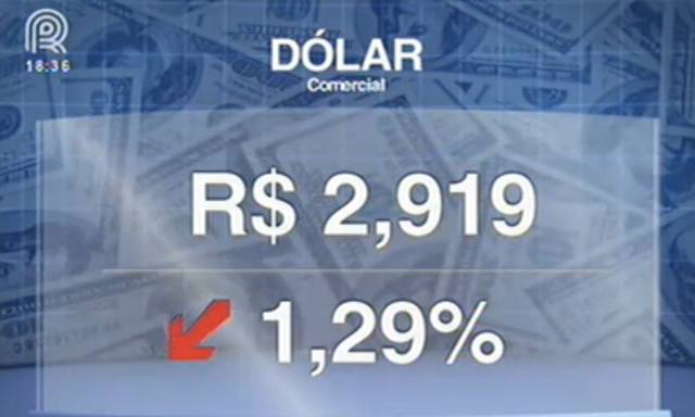 Dólar tem quinto pregão seguido de queda