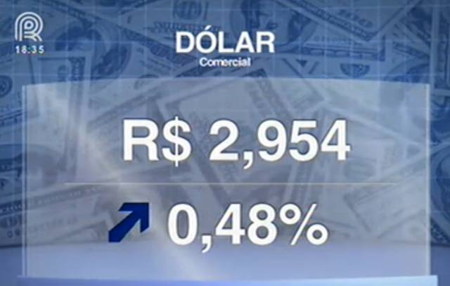 Dólar sobe com comunicado do FED