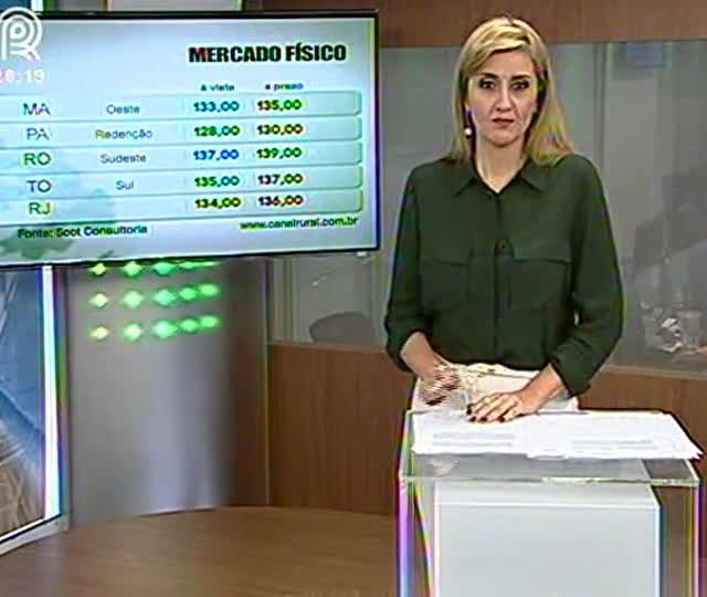 Fonte: Canal Rural