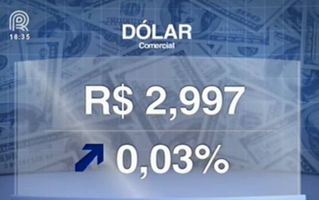 Dólar fecha praticamente estável