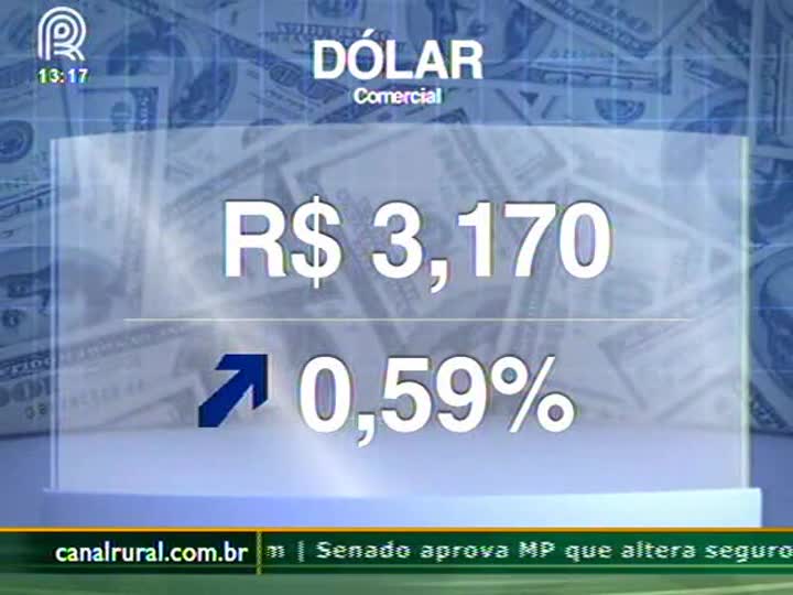 Dólar deve chegar a R$ 3,20 nesta semana