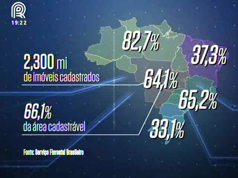 Meio Ambiente nega negociação sobre CAR