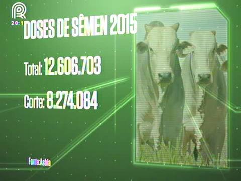 Venda de sêmen bovino cresce 5% em 2015