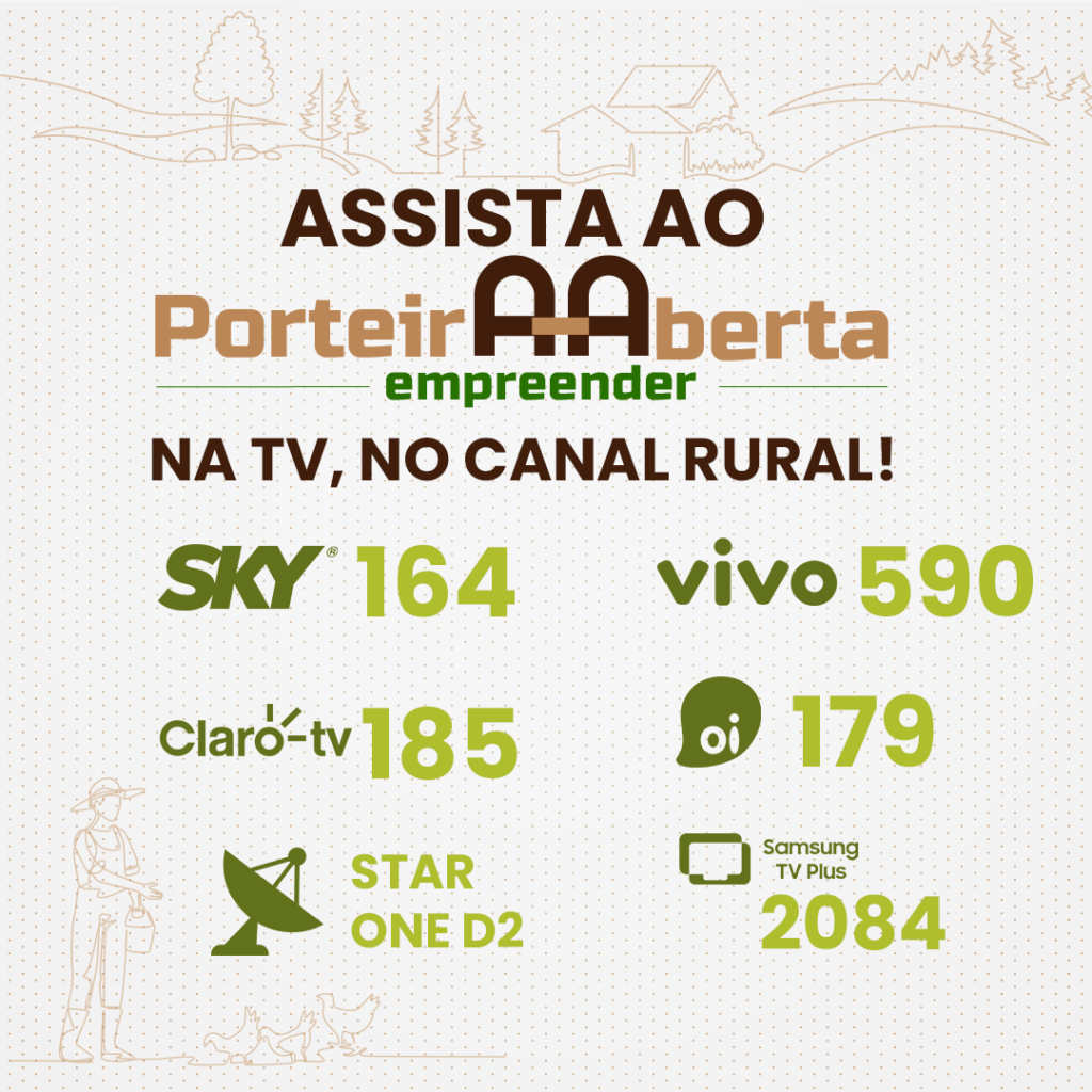 Uma arte com os canais do Canal Rural 