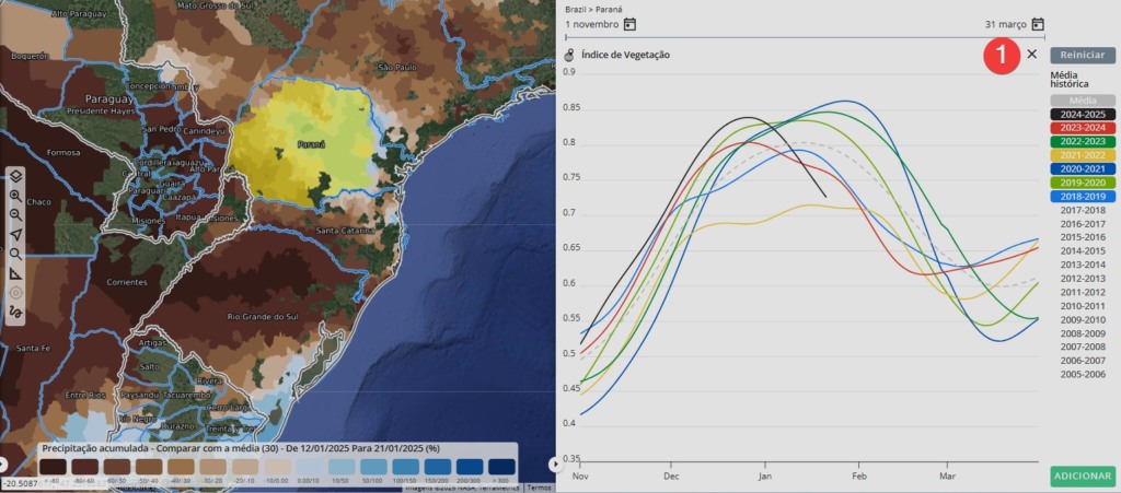 NDVI do Paraná