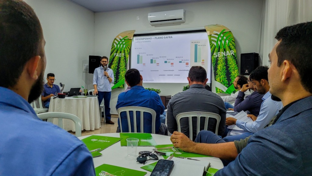 Produtores Matopiba, reunião, plano safra, CNA, Faet