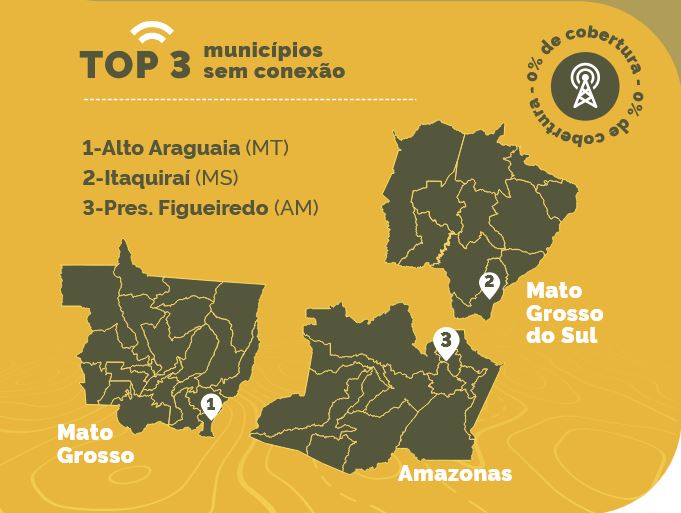 municípios com menos conexão
