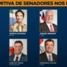 Comitiva Senadores EUA