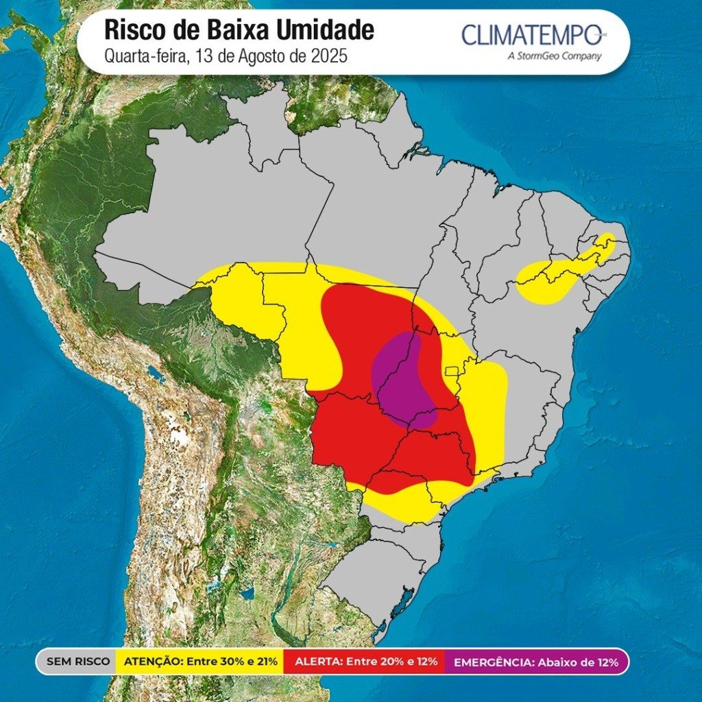 umidade relativa do ar