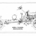 O carro movido a batatas: modelo pioneiro foi lançado há 117 anos