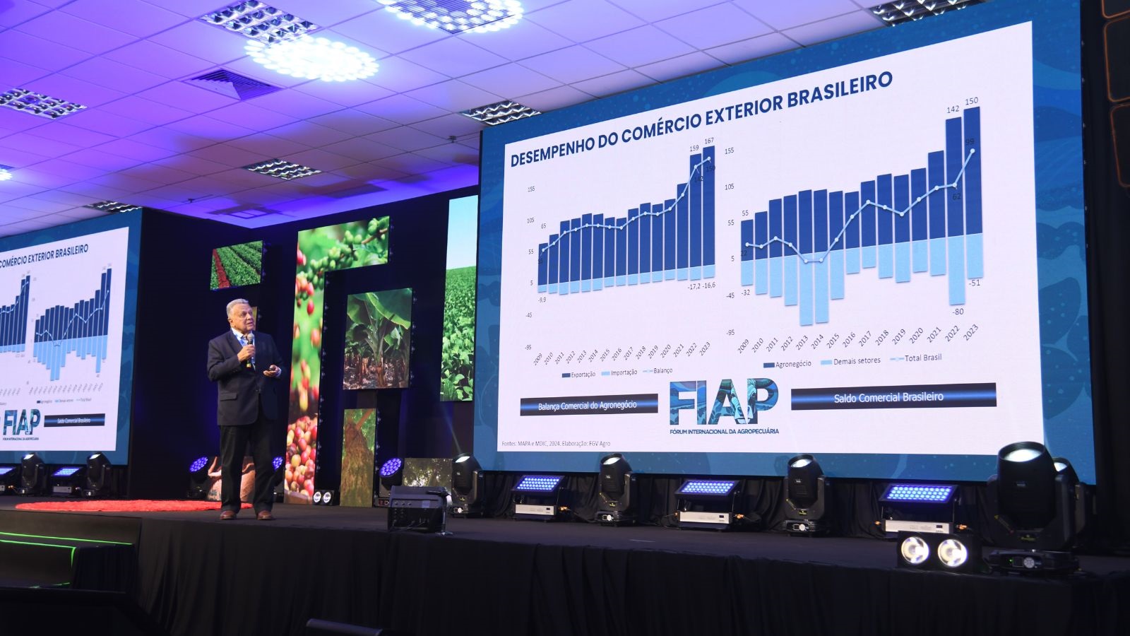Roberto Rodrigues no Fiap em 2024