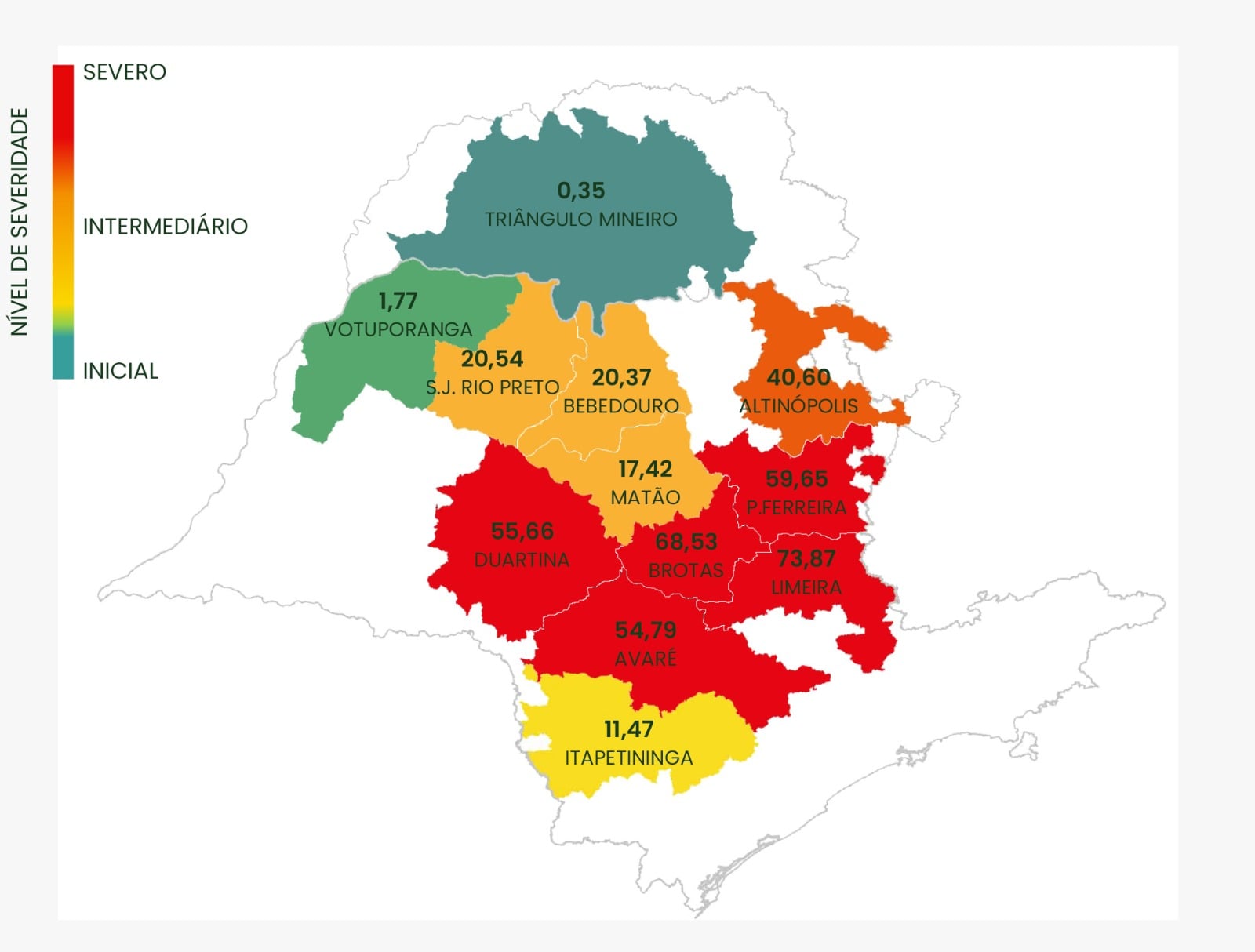 Avanço do greening deve provocar queda de 13% na safra 26/27 de citros