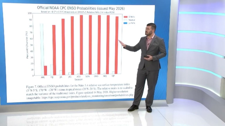 El Niño de 2026 pode ser um dos mais fortes da história, alerta NOAA