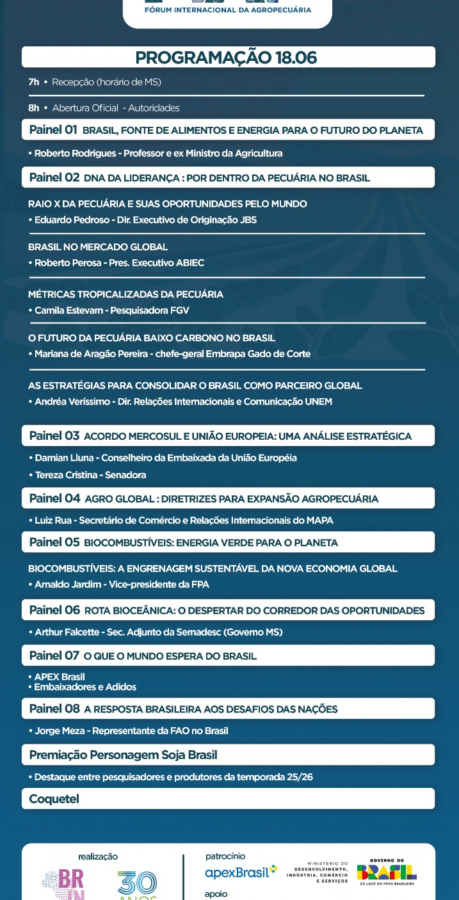 Programação