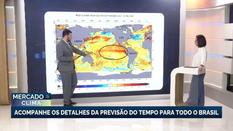 Junho inicia o inverno no Brasil com previsão de temperaturas elevadas