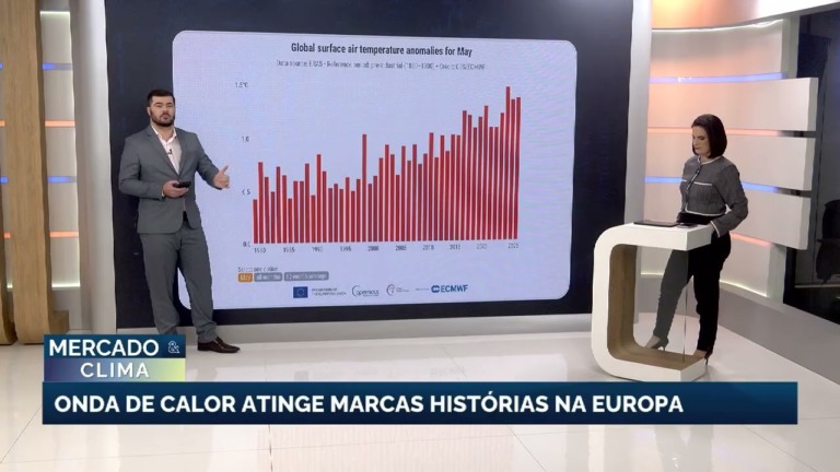 Europa registra calor histórico de 44,3°C enquanto Sul do Brasil enfrenta -8,7°C