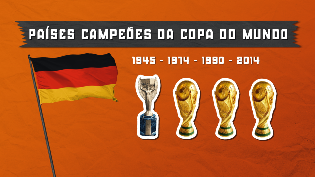 Quais são os maiores campeões da Copa do Mundo?