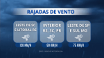 região sul 