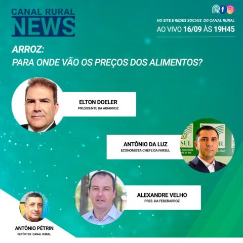 Confira a íntegra do Canal Rural News - Arroz: para onde vão os preços dos alimentos?