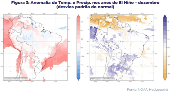 anomalia temperatura el nino