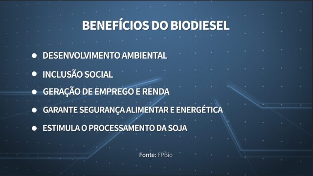 benefícios do biodiesel