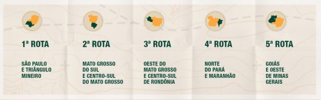rotas - confina brasil - confinamento